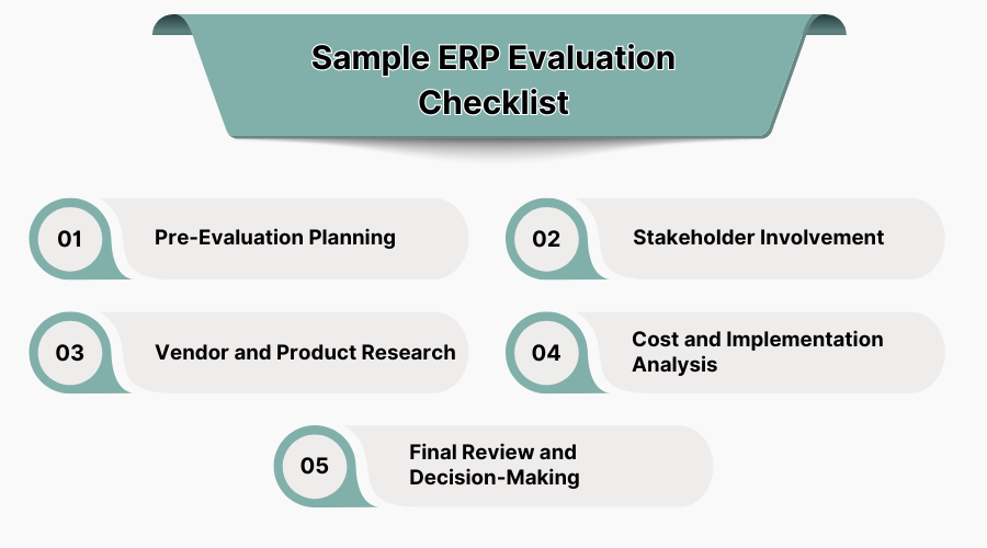 Sample ERP Evaluation Checklist